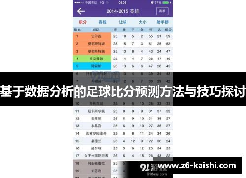 基于数据分析的足球比分预测方法与技巧探讨 基于数据分析的足球比分预测方法与技巧探讨