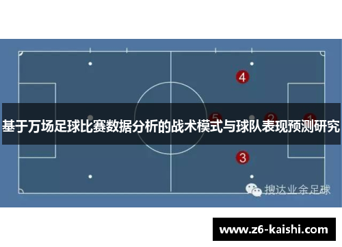 基于万场足球比赛数据分析的战术模式与球队表现预测研究